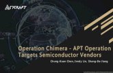 Operation Chimera - APT Operation Targets …...Case A: Overview Ø Activity date: 2019/12/09 ~ 2019/12/10 Ø 15 endpoints and 6 user accounts were compromised Ø Note that all the
