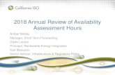 2018 Annual Review of Availability Assessment Hours€¦ · Availability incentive mechanism assesses availability based on market offers. • Mechanism penalizes low performance