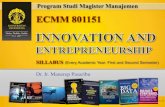 Kuliah kedua · ECMM 801151 INNOVATION AND ENTREPRENEURSHIP Syllabus Program Studi Magister Manajemen Dr. Ir. Manerep Pasaribu * Des’ 2018 Role and Purposes Role: Entrepreneurship