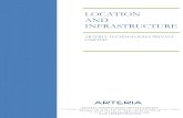 LOCATION AND INFRASTRUCTURE - Arteria Technologiesarteriatech.info/wp-content/uploads/pdf/Arteria_Infrastructure.pdf · location and infrastructure arteria technologies private limited