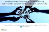 Modern Family: Leveraging the Relationship Between the ...resources.aasa.org/nce/2016/handouts/111500-arlington-schools.pdf · Presented by Dr. Patrick K. Murphy, Superintendent,
