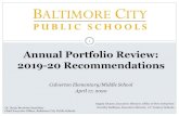 Annual Portfolio Review: 2019-20 Recommendations · Recommendation •Reconfigure grades at Calverton Elementary/Middle from k-8 to 3-8 for school year 2020-21; a year earlier than