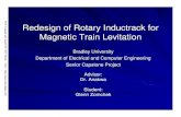 Redesign of Rotary Inductrack for Magnetic Train Levitationcegt201.bradley.edu/.../riltrain/Oral_Presentation... · [3] Paul Friend’s Project Proposal Presentation, 9 December,
