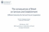 The consequences of Brexit on Services and Establishment Prof Dr... · Structure of the Presentation 2 1. Trade in Services and Establishment: Challenges for Market Integration 2.