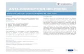 OVERVIEW OF CORRUPTION IN MALAWI · This Anti-Corruption Helpdesk is operated by Transparency International and funded by the European Union. OVERVIEW OF CORRUPTION IN MALAWI QUERY