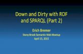 Down and Dirty with RDF and SPARQL (Part 2) and Dirty with RDF and SPA… · Star Wars. Harrison Ford. George Lucas. Ender’s Game. Gavin Hood. X-Men Origins: Wolverine. Hugh Jackman.