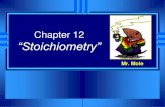 Chapter 12 Stoichiometry - PC\|MACimages.pcmac.org/.../Chapter_12_Stoichiometry.pdf · 2019. 9. 25. · Chapter 12 Stoichiometry Author: Stephen L. Cotton Created Date: 2/21/2017