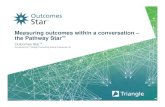 Measuring outcomes within a conversation – the Pathway Star · Outcomes StarTM training © Triangle Consulting Social Enterprise | 3 To learn about the Pathway Star, including: