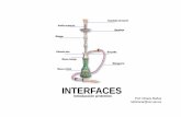 INTERFACES - Technical University of Valenciapersonales.upv.es/moimacar/download/interfaces-usuario.pdf · Descrito como transparencia: la atención del usuario se dirige a la tarea,