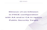 IDmove v4 on Infineon in PACE configuration with AA and/or CA in … · 2020. 1. 15. · PUBLIC 3/115 Security Target APPROVAL Name Position Date - Signature CRON-SILVY, Julien Author