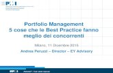 Portfolio Management 5 cose che le Best Practice fanno ... · • Establishing a well-aligned and effective PMO (project management office) • Using standardized project management