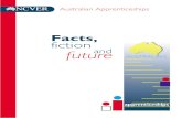 Facts, fiction · Australian apprenticeships: Facts, fiction and future this report, Australian apprenticeships: Research readings,edited by Nigel Smart. (Details are given in the