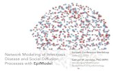 Sunbelt Conference Workshop Network Modeling of Infectious …statnet.org/sb/EpiModel-Slides.pdf · -Deterministic compartmental models -Stochastic individual contact models - ...