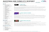 AUSTRALIAN SINGLES REPORT - The Music Network€¦ · 19/06/2017  · singles Slide ft. Frank Ocean & Migos, as well as This Is What You Came For ft. Rihanna, which peaked at #1 on