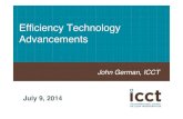 Efï¬پciency Technology Advancements 9 July] Panel 2 - John German...آ  Lamborghini Huracan 2015 78 5%