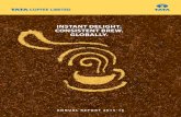 INSTANT DELIGHT. CONSISTENT BREW. GLOBALLY. · 2018. 6. 2. · Instant Coffee has a very interesting history. It dates back to nearly 250 years; both Instant Coffee and its early