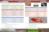 Review of Climate Change Projections for Southern Manitoba ... · Review of Climate Change Projections for Southern Manitoba and Potential Impacts for Agriculture Danny Blair1, Ainsley