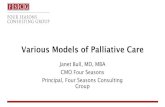 Various Models of Palliative Care · Hire New Staff •Cons –need recruitment plan, onboarding •Pros - Understand organization culture; quick onboarding Hire Existing Staff •Cons