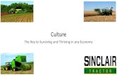 Culture - Nuffield International Farming Scholars · PowerPoint Presentation Author: Bob Sinclair Created Date: 3/16/2019 12:56:18 PM ...