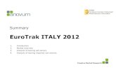 EuroTrak ITALY 2012 - ehima.com · • EuroTrak Italy 2012 was designed and executed by Anovum (Zurich) on behalf of ANIFA. • Sample sizes Italy 2012: – Representative sample
