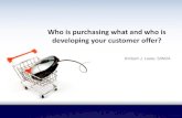 Who is purchasing what and who is developing your customer ...€¦ · Online shoppers are advanced internet users • EU Online shoppers spent 21,7 hours online per week • This