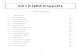 2016 NBA Playoffs - FastModel Sportsdownload.fastmodelsports.com/support/2016NBAPlayoffs.pdf · 2016. 5. 31. · 2. Boston Celtics 14 3. Charlotte Hornets 24 4. Cleveland Cavaliers