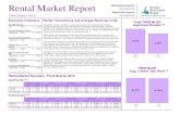 Q3 2015 Rental Market Reporttrreb.ca/files/market-stats/rental-reports/rental_report_Q3-2015.pdf · Rental Market Summary: Third Quarter 2015 9,635 7,859 Q3 2015 Q3 2014 Apartments