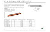 Self Closing Polyester Wrap - NTE Electronics, Inc · 04−SCBW50−10XX 10 1.96 / 50 2.05 / 52 Note 1. Replace “X” in device number with GR = Gray, WH = White, OR = Orange, BK