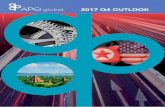 2017 Q4 OUTLOOK - APQ Globalapqglobal.com/wp-content/uploads/Q4-2017-APQ-Global... · 2017. 11. 6. · players in the game accept the outcome and, therefore, they may continue to