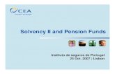 Instituto de seguros de Portugal - ASF - Autoridade de ... · economic perspective Improve international competitiveness of EU insurers ... Rating agency models Current Solvency I