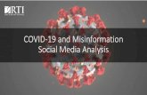 COVID-19 and Misinformation Social Media Analysis… · 0 1 2 3 4 5 6 7 1 Jan 3 Jan 5 Jan 7 Jan 9 Jan 11 Jan 13 Jan 15 Jan 17 Jan 19 Jan 21 Jan 23 Jan 25 Jan 27 Jan 29 Jan 31 Jan