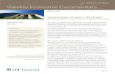LPL FINANCIAL RESEARCH Weekly conoic Comntary … · LPL Financial Member FINRA/SIPC Page 2 of 6 WEEKLY ECONOMIC COMMENTARY both 2014 and 2015 is a sign that perhaps the market is