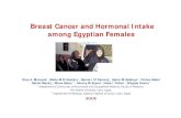 Breast Cancer and Hormonal Intake among Egyptian Females · 2020. 3. 4. · Breast Cancer and Hormonal Intake among Egyptian Females. Diaa A. Marzouk *, Maha M El Gaafary, Samia I