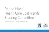 Rhode Island Health Care Cost Trends Steering Committee trends project... · Fully-Insured Self-Insured Veterans Health Administration Correctional Health System ... Possible Pros