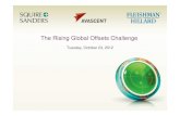 The Rising Global Offsets Challenge - Squire Patton …/media/files/insights/...South Africa, Oman, Mexico, Colombia, Chile, Brazil + All figures in Billions of USD …which has led