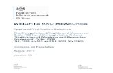WEIGHTS AND MEASURES - gov.uk · 2014. 2. 20. · Deregulation (Weights and Measures) Order 1999 (S.I. 1999 No. 503) 6 The Deregulation (Weights and Measures) Order 1999 introduced