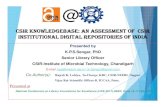CSIR KNOWLEDGEBASE: AN ASSESSMENT OF CSIR ...library/life2017/program/16/2-kps...Acts as a full CV For the Institution Increases visibility and prestige Acts as an advertisement to