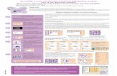 HemaCAM, a novel self-learning automated digitalization ... · HEMACAM_Thoinet FR_Eval_poster_ ISLH 2010.pdf Author: manuela.pastore Created Date: 20100930114949Z ...