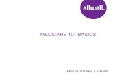 MEDICARE 101 BASICS MEDICARE 101 BASICS Y0020_20_17102PRES_C_01302020. Medicare Topics After This Training,