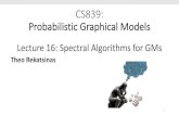 Lecture 16: Spectral Algorithms for GMs · Backpropagation: Reverse-mode differentiation 12. Backpropagation: Reverse-mode differentiation 13. Model building blocks 14. Model building
