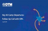 Haj Ali Camp Departures- Follow Up Call with IDPsiraqdtm.iom.int/files/IDP-Movements/20204265717720_ET... · 2020. 4. 26. · Haj Ali Camp Departures-Follow Up Call with IDPs. ...