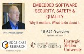 EMBEDDED SOFTWARE SECURITY, SAFETY & QUALITYece642/lectures/01_IntroOverview.pdfTesting bad software simply makes it less bad Testing cannot produce good software all on its own One