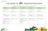 Tajar's Treehouse | Session 4 Cadettes · Tajar's Treehouse | Session 4 Cadettes Author: Carrie Hirsch Subject: Use this Tajar's Treehouse activity packet for your Cadette Girl Scout's