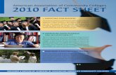 American Association of Community Colleges 2010 fact sheet · 2013. 8. 2. · FUNDRAISING – 1% revenue advocacy Legislation — AACC monitors national policy, advocates for beneficial