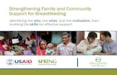 Strengthening Family and Community Support for Breastfeeding · 2019. 12. 19. · Why Support for Breastfeeding Moms Matters • Evidence shows that norms, level of group cohesion,