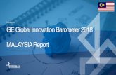 February 2018 GE Global Innovation Barometer 2018 MALAYSIA … · 2020. 8. 7. · the top driver of innovation in the country for the last three Innovation Barometer reports, multinationals