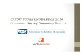 CREDIT SCORE KNOWLEDGE 2016Consumer Survey: Summary …d8oklrjckdahn.cloudfront.net/library/MwGo/2016/6/13... · 6/13/2016  · The sixth annual credit score knowledge survey found