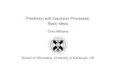 Prediction with Gaussian Processes: Basic Ideascvrg/trinity2005/chris_williams.pdf · Wiener-Kolmogorov prediction theory (1940’s) Splines (Kimeldorf and Wahba, 1971; Wahba 1990)