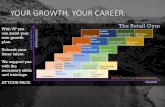 YOUR GROWTH. YOUR CAREER. · Manager L e adfromth ist nce Market Knowledge ChangeCreator Advanced Operations DM Trainee Program SM Trainee Program #VFIT Employability In ita ve A