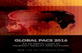 GLOBAL PACS 2016 - MILLENSYS · Multiregional Products Below Konfidence Regional Products Asia/Oceania Europe Latin America The Middle East Northern America (Non-U.S.) 84.6 90.8 86.4